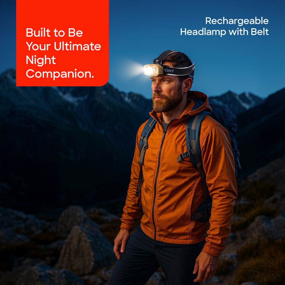 Sanford Rechargeable LED Headlamp with 20W Light, COB LEDs & 5000mAh Battery | SF1054HL