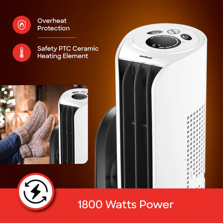 1800W dual position heater convertible electric room heater sanford 4