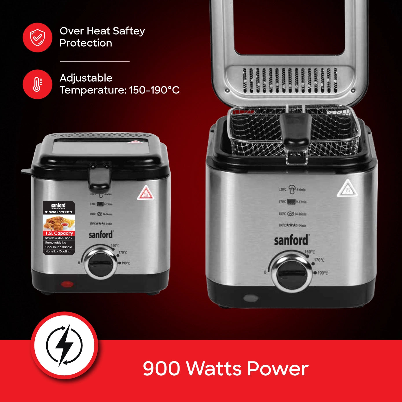 deep fryer 900W 1.5L stainless steel cool touch handle sanford 4