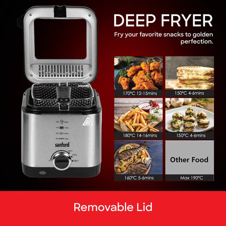 Sanford 900W 1.5L Deep Fryer with Stainless Steel Body and Cool Touch Handle | SF1303DF - buysanford
