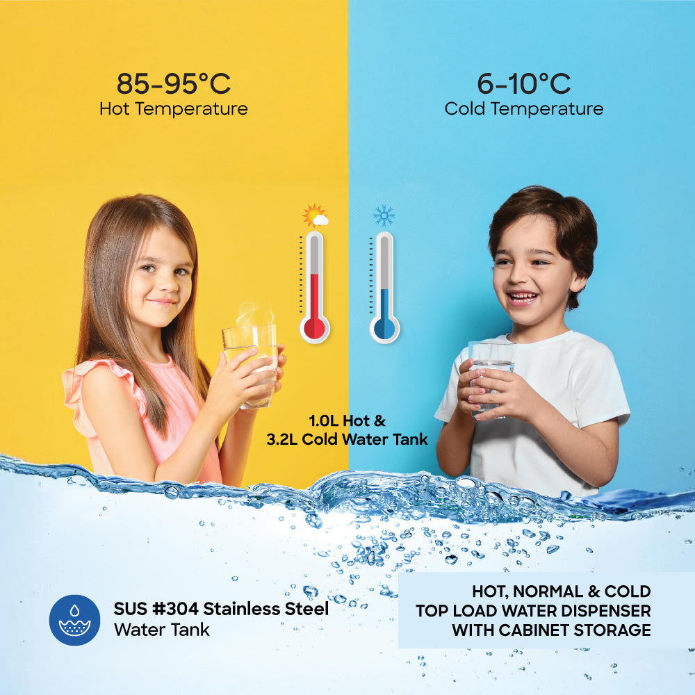 Sanford water cooler child safety lock on hot water tap