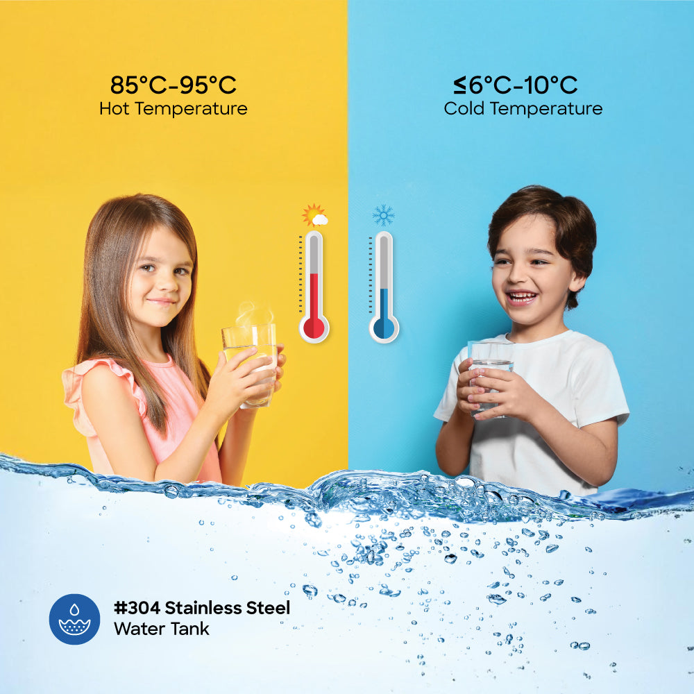 Sanford Bottom Load Hot, Cold and Normal Water Dispenser | SF1408WD - buysanford