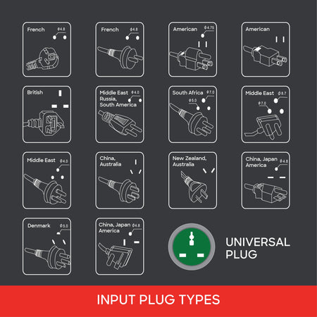 2 way socket adapter 13A surge protection power plug sanford 5