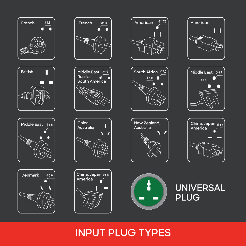 Sanford 5 Way Extension Socket | SF2303ES - buysanford