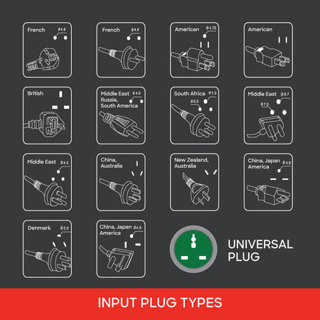 Sanford 5 Way Extension Socket | SF2303ES - buysanford
