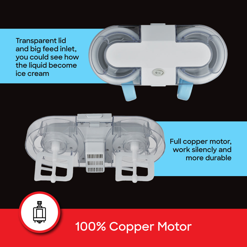 SANFORD ICE CREAM MAKER 1.0L - buysanford