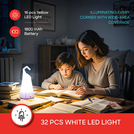 rechargeable 5W LED lantern 7 modes 24 hour runtime sanford 3
