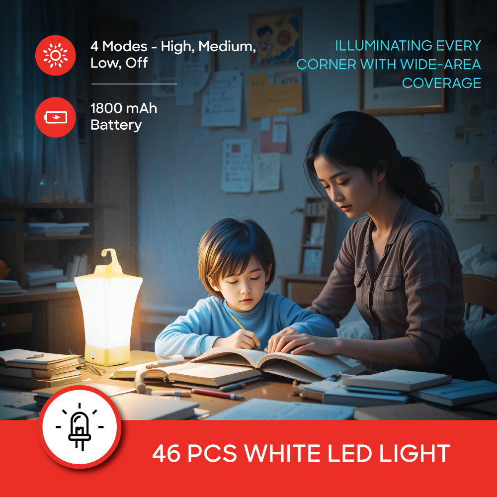 Sanford Rechargeable LED Lantern with 4 Brightness Modes and 15Hour Runtime | SF2723EL - buysanford