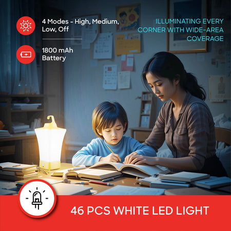 rechargeable LED lantern 4 brightness modes 15 hour runtime sanford 3