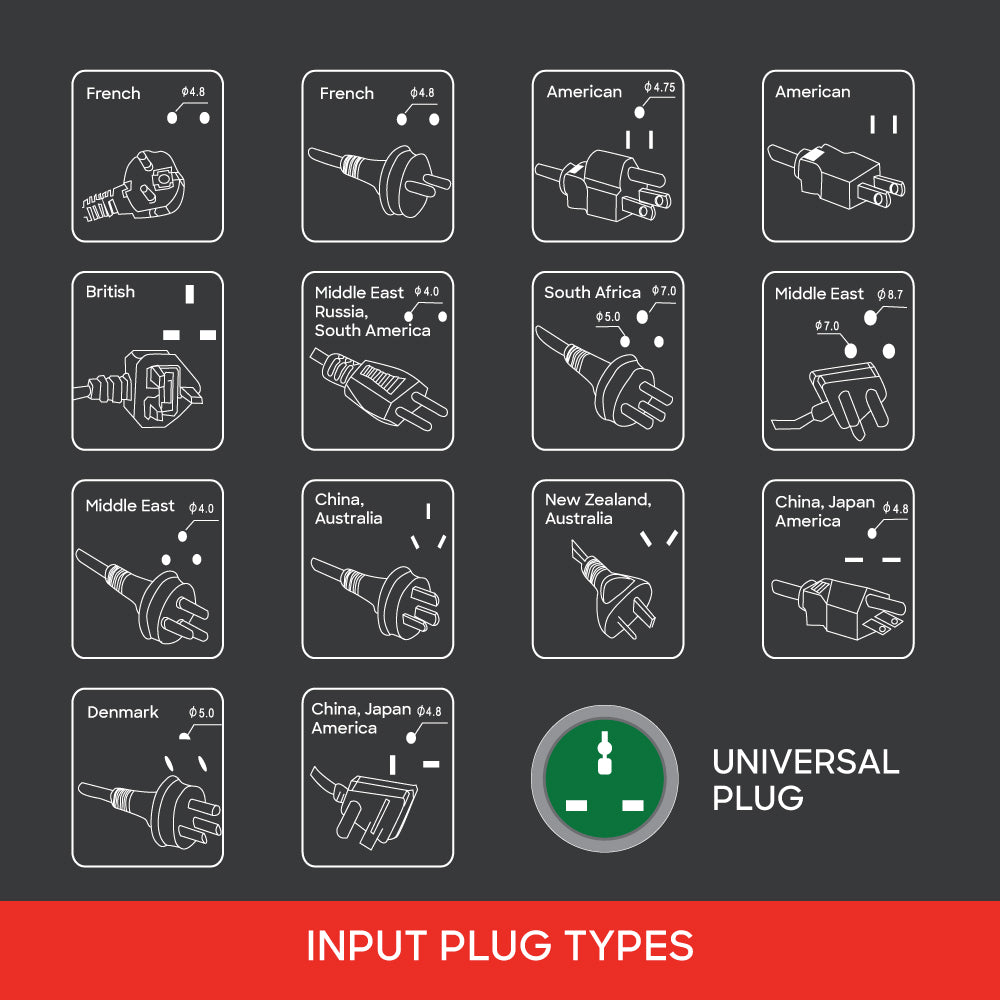 Sanford 3 Way Multi Adaptor | SF285ADP - buysanford