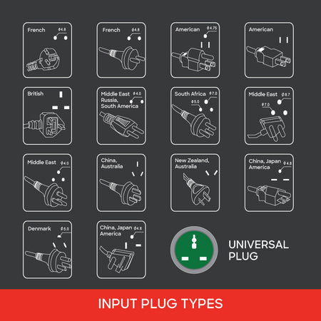 Sanford 3 Way Multi Adaptor | SF285ADP - buysanford