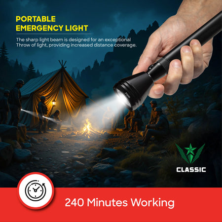Sanford Classic Series 5W Flashlight with 2200m Beam Range | SF415SL - buysanford