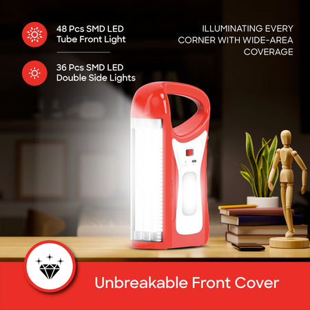 Sanford Rechargeable Emergency Lantern 2-In-1 LED – bright lit lantern with unbreakable front cover callout on dark background