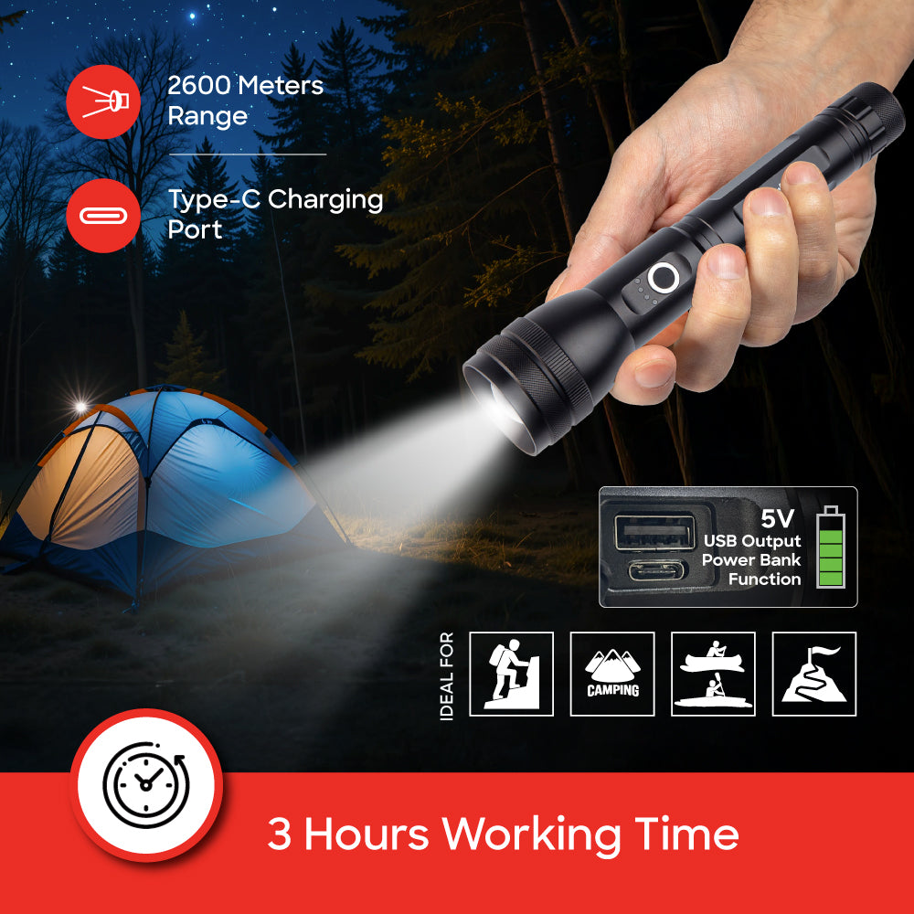 Sanford POWERBLAST Series Zoom Searchlight | SF4665SL - A - buysanford