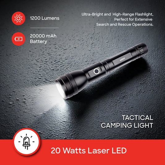 Sanford POWERBLAST Series Zoom Searchlight | SF4667SL - A - buysanford