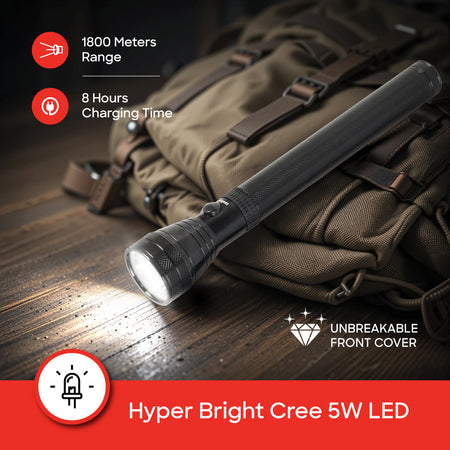 Sanford SOLDIER BATTALION Series  Searchlight | SF4668SL A - buysanford