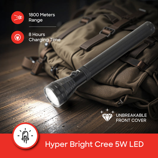 Sanford SOLDIER BATTALION Series  Searchlight | SF4668SL A - buysanford