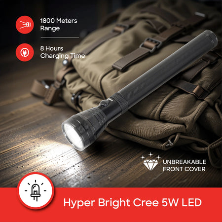 Sanford Soldier Battalion 5W LED Flashlight – hyper bright CREE 5W LED beam shown on rugged outdoor terrain