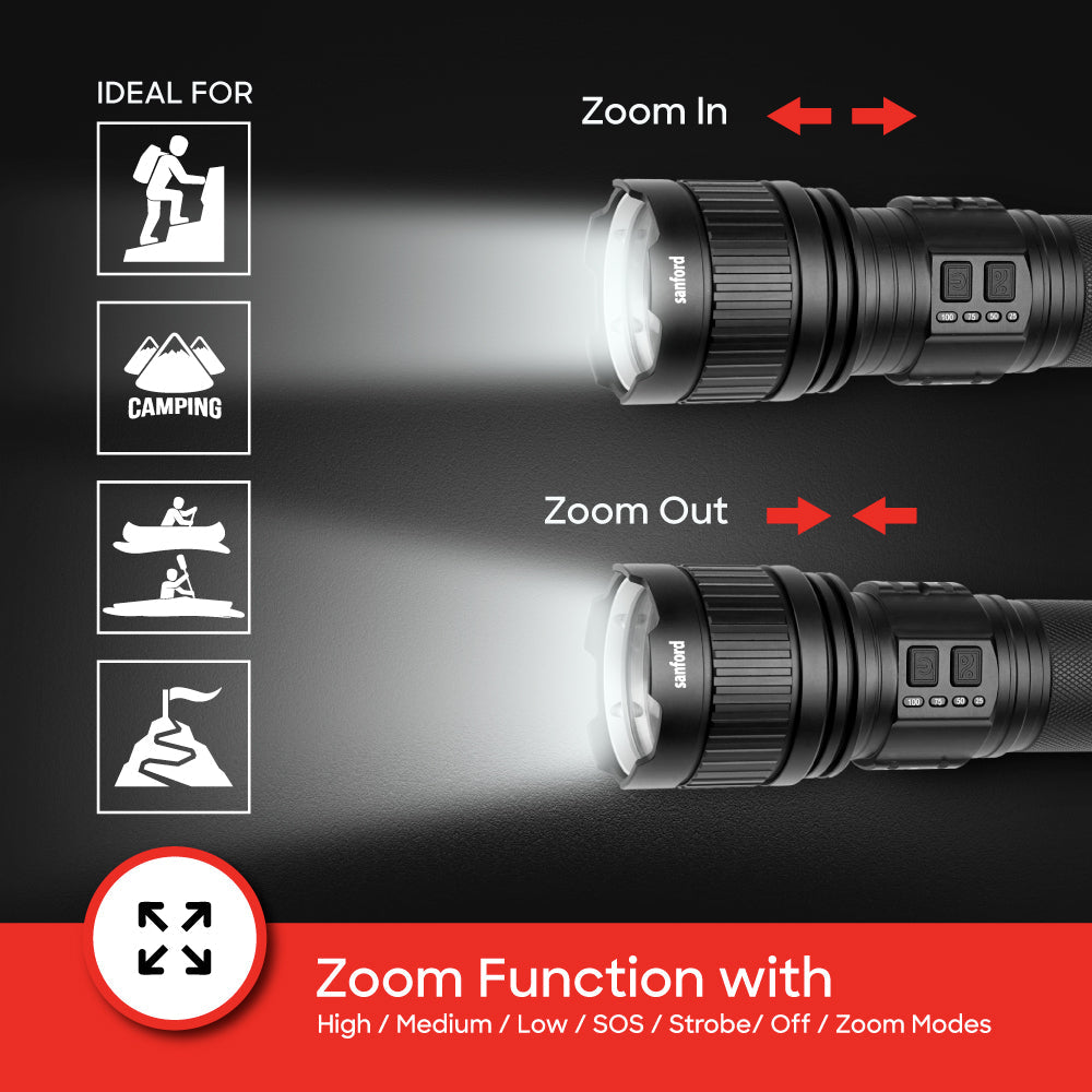 Sanford RADIENT V2 Series Zoom Searchlight | SF4673SL - buysanford