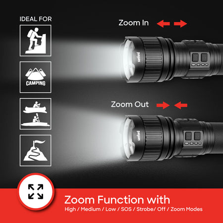 Sanford RADIENT V2 Series Zoom Searchlight | SF4673SL - buysanford