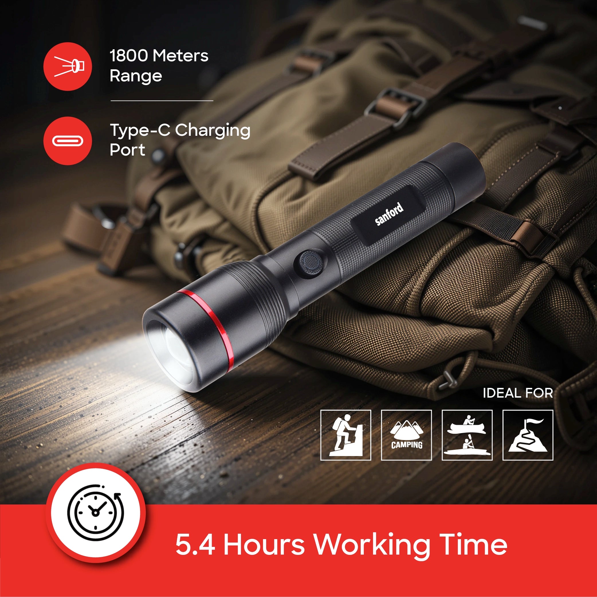 LED flashlight 2 pack rechargeable zoom torch combo sanford 6