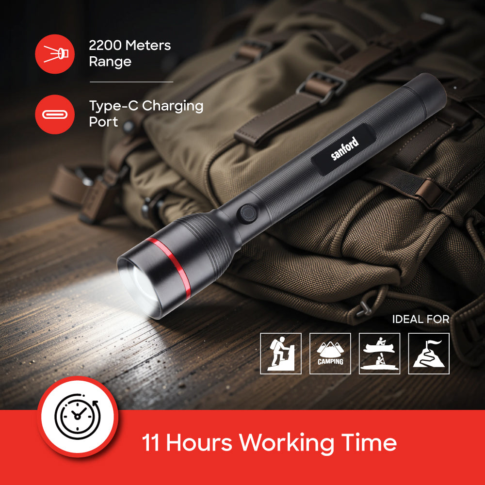 Sanford ECLIPS Series Zoom Searchlight | SF4675SL - buysanford
