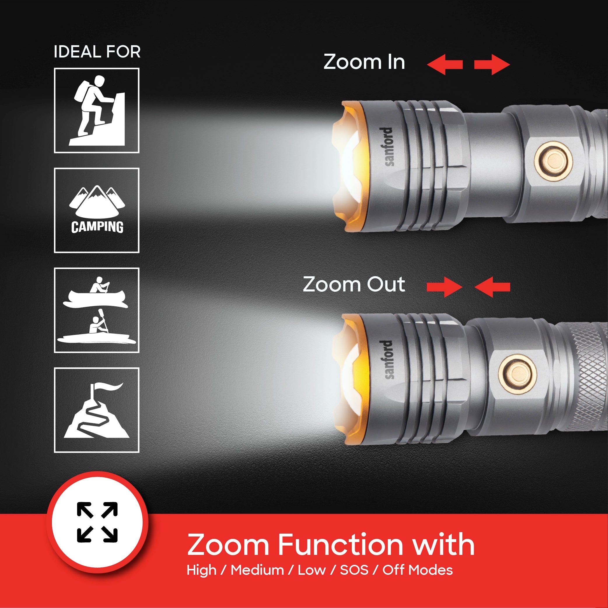 radiant series zoom searchlight rechargeable long range sanford 4
