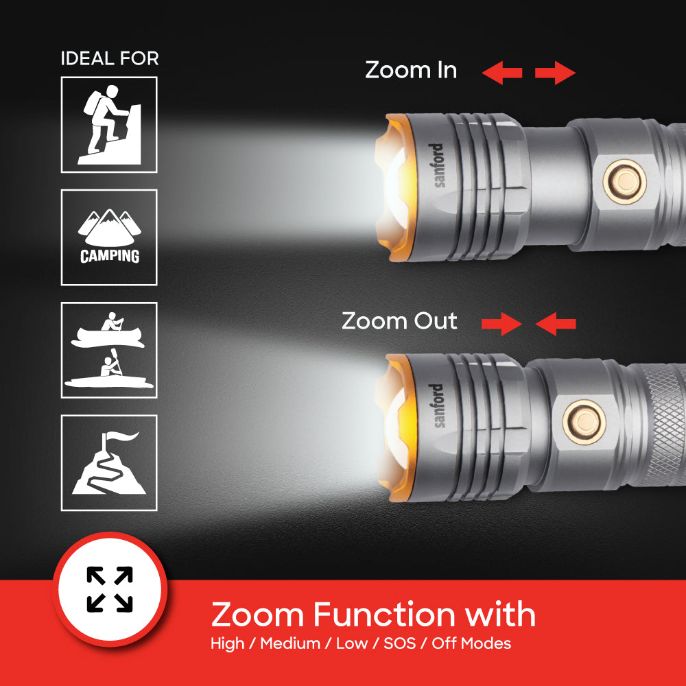 Sanford RADIANT Series Zoom Searchlight | SF4676SL - buysanford