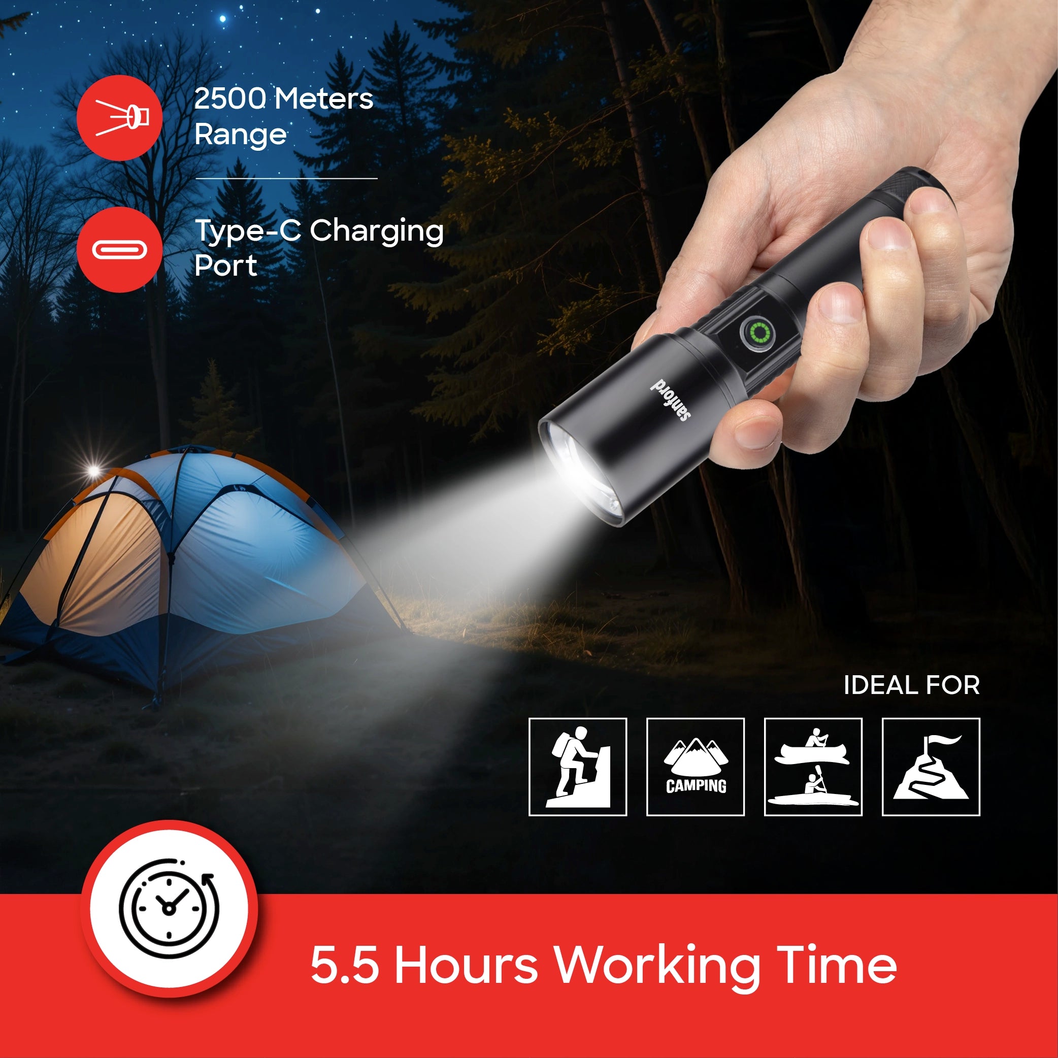 spectra series 20W flashlight 2500m range 5.5 hour runtime sanford 6