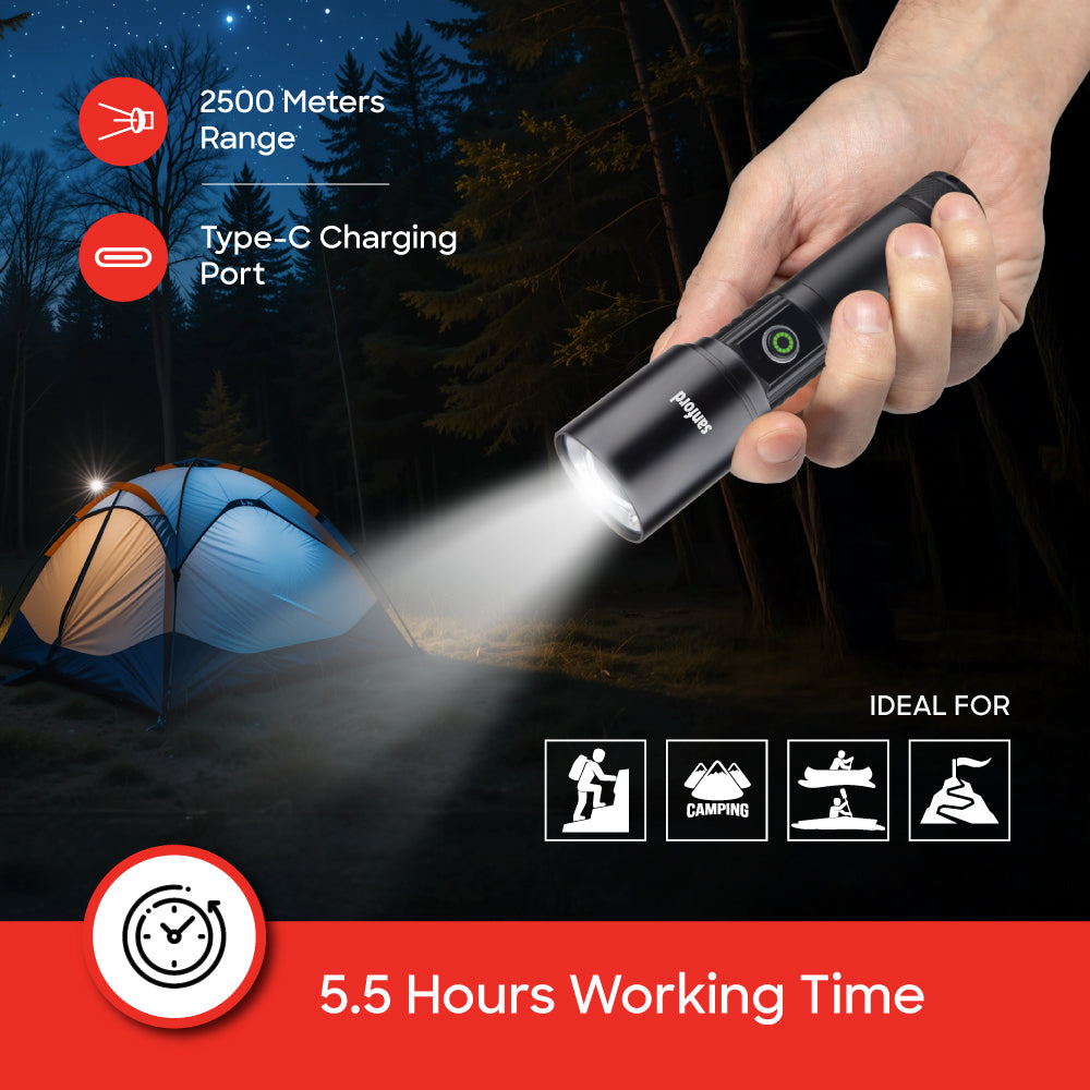 Sanford SPECTRA Series Zoom Searchlight | SF4677SL - buysanford