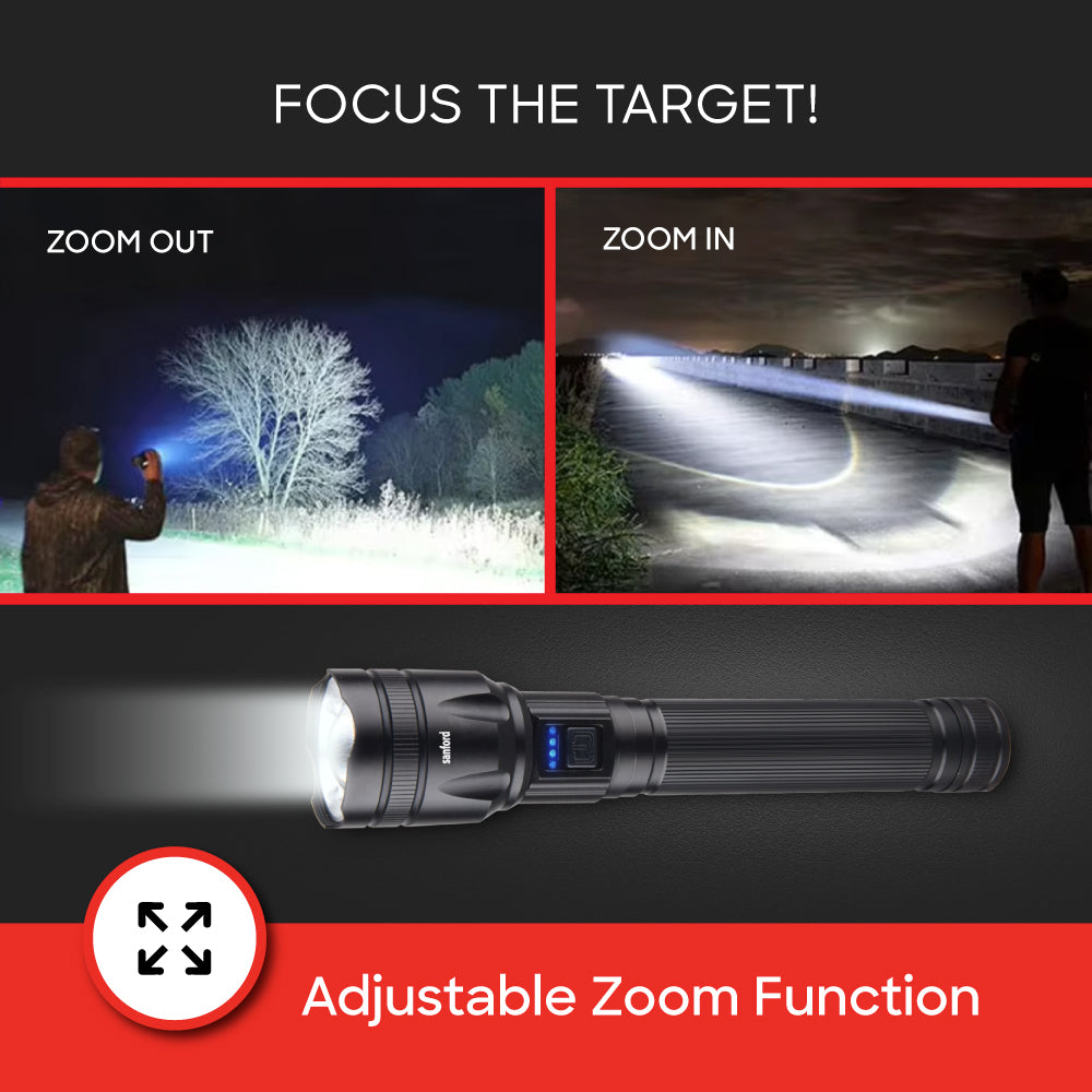 Sanford SPECTRA Series Zoom Searchlight | SF4678SL - buysanford