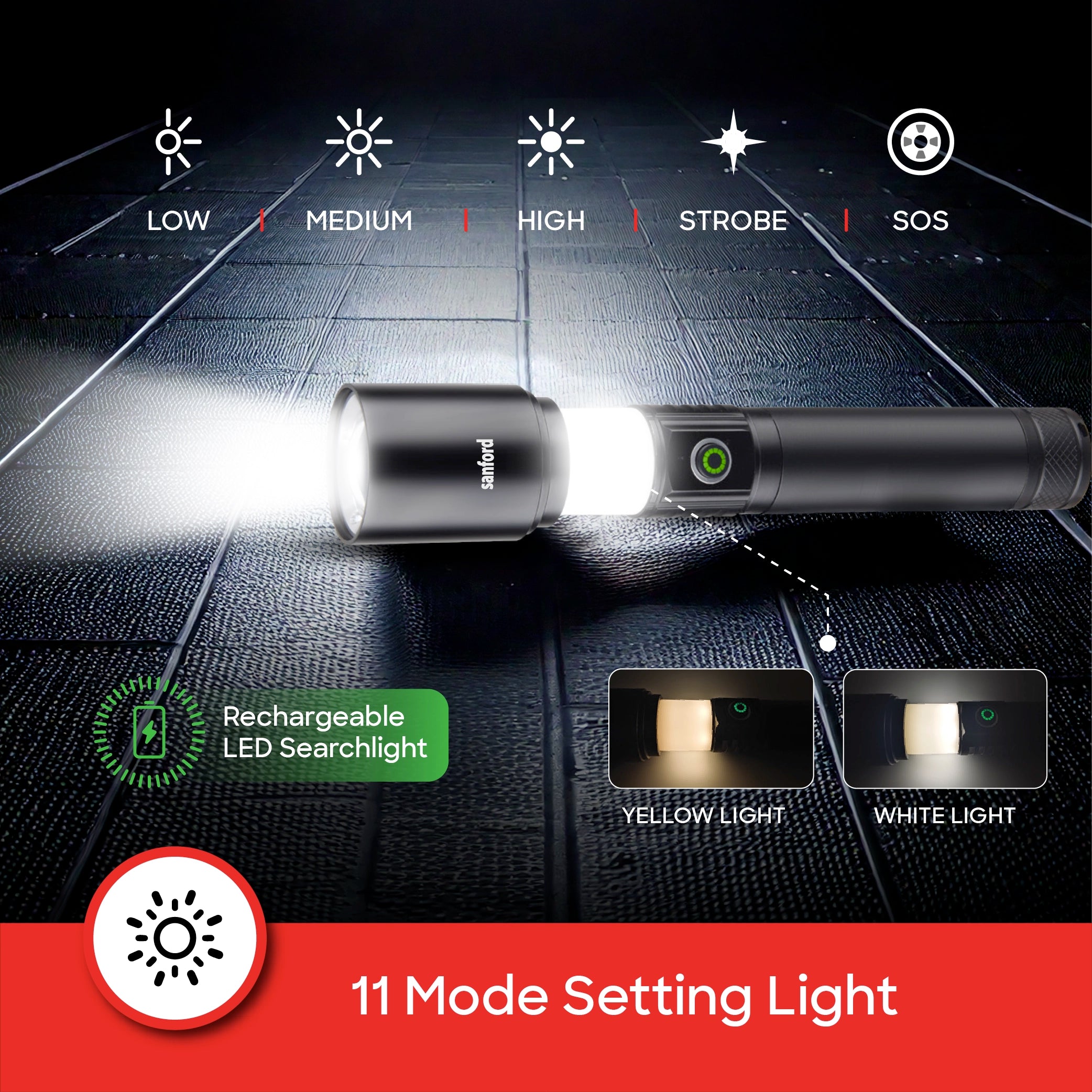 Sanford SF4678SL Spectra V2 LED Searchlight – 11-mode lighting feature callout