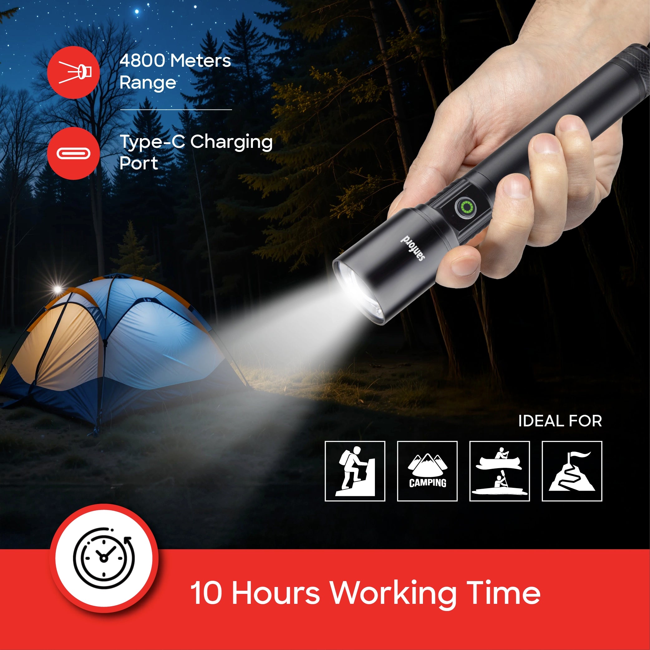Sanford SF4678SL Spectra V2 LED Searchlight – 4800m range & 10-hour runtime feature callout