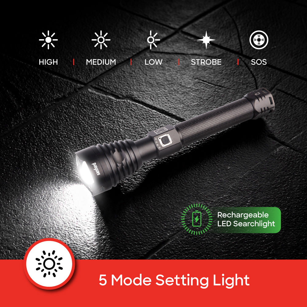 Sanford LUMINAR Series Zoom Searchlight | SF4679SL - buysanford