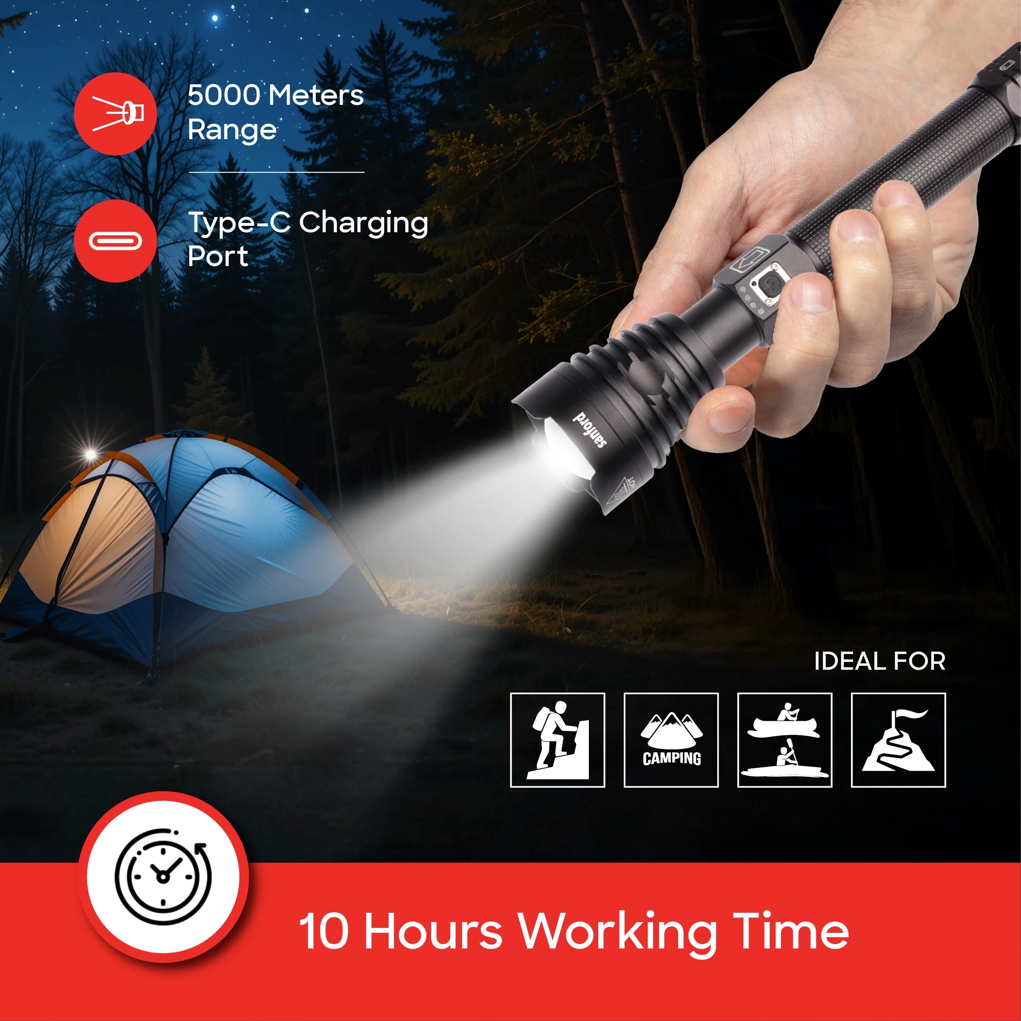 luminar series 20W flashlight 2800m range 4 hour runtime sanford 6