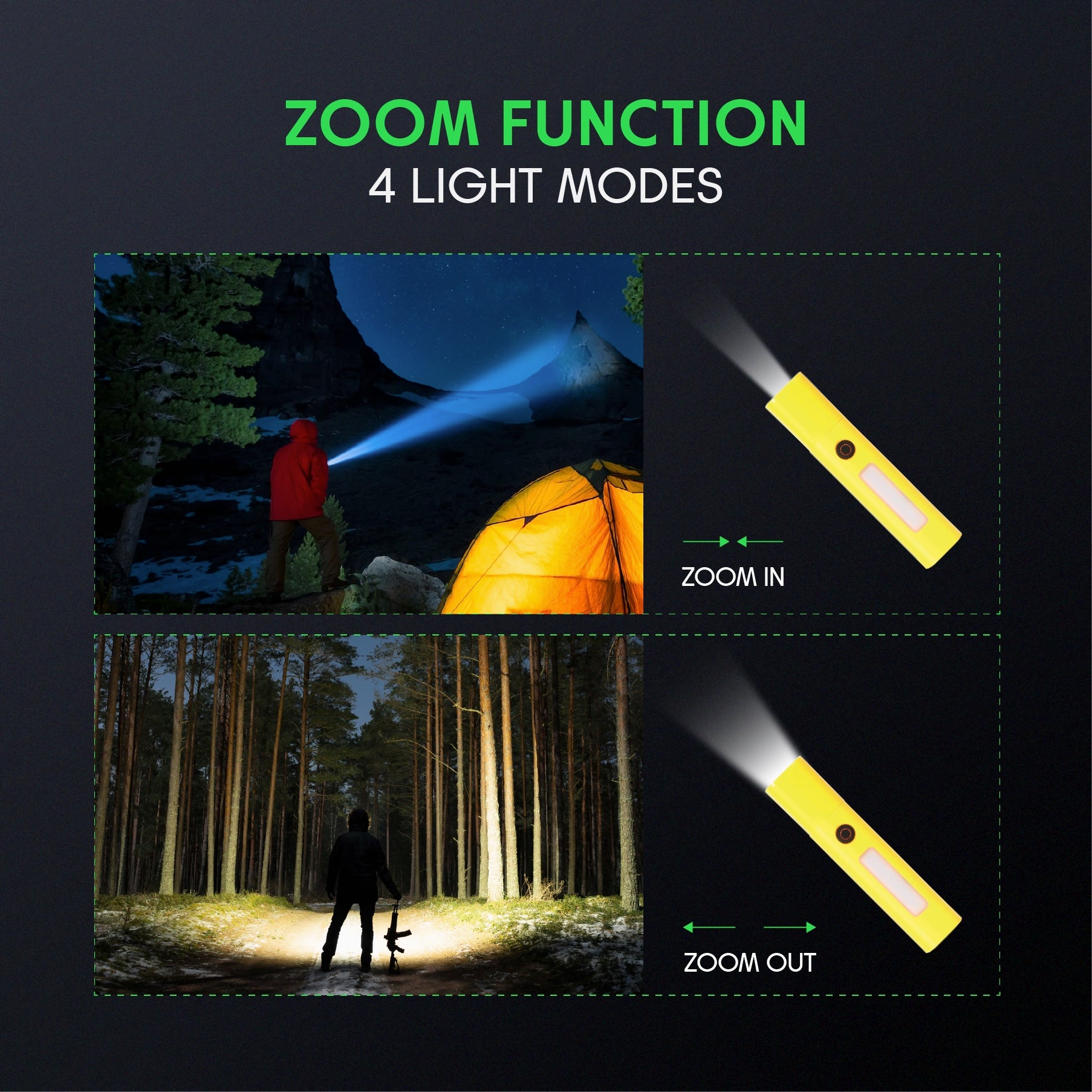 Sanford LED searchlight featuring a zoom function with four lighting modes for adjustable illumination.