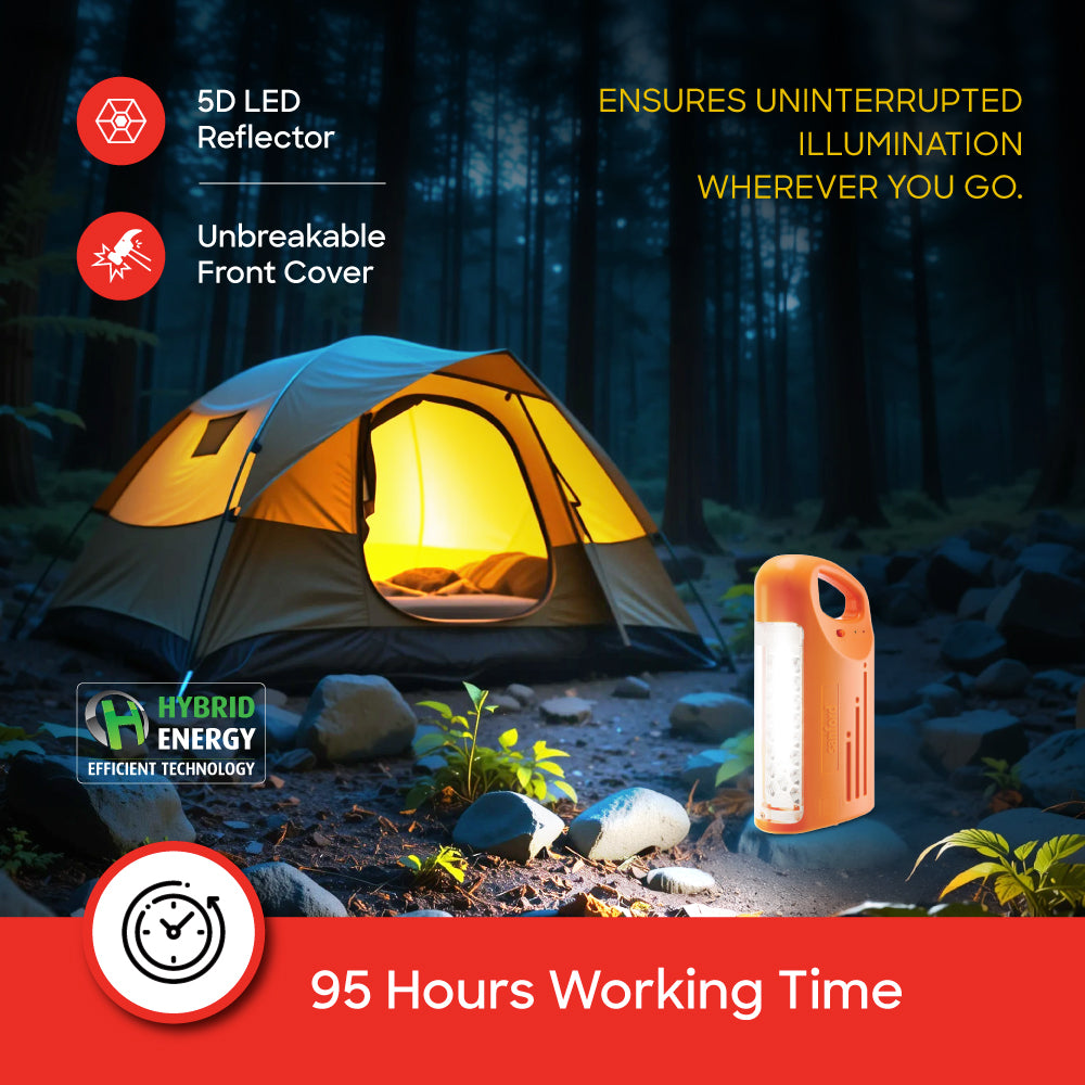 Sanford 5W LED Lantern with 24 LEDs and 95 Hour Runtime | SF470EL - buysanford