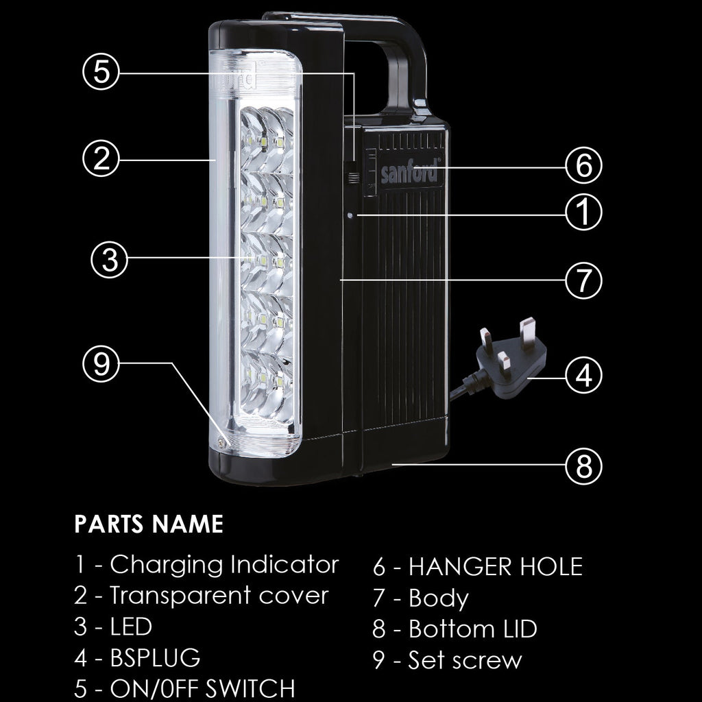 SF4721EL - Emergency Lantern - My Store