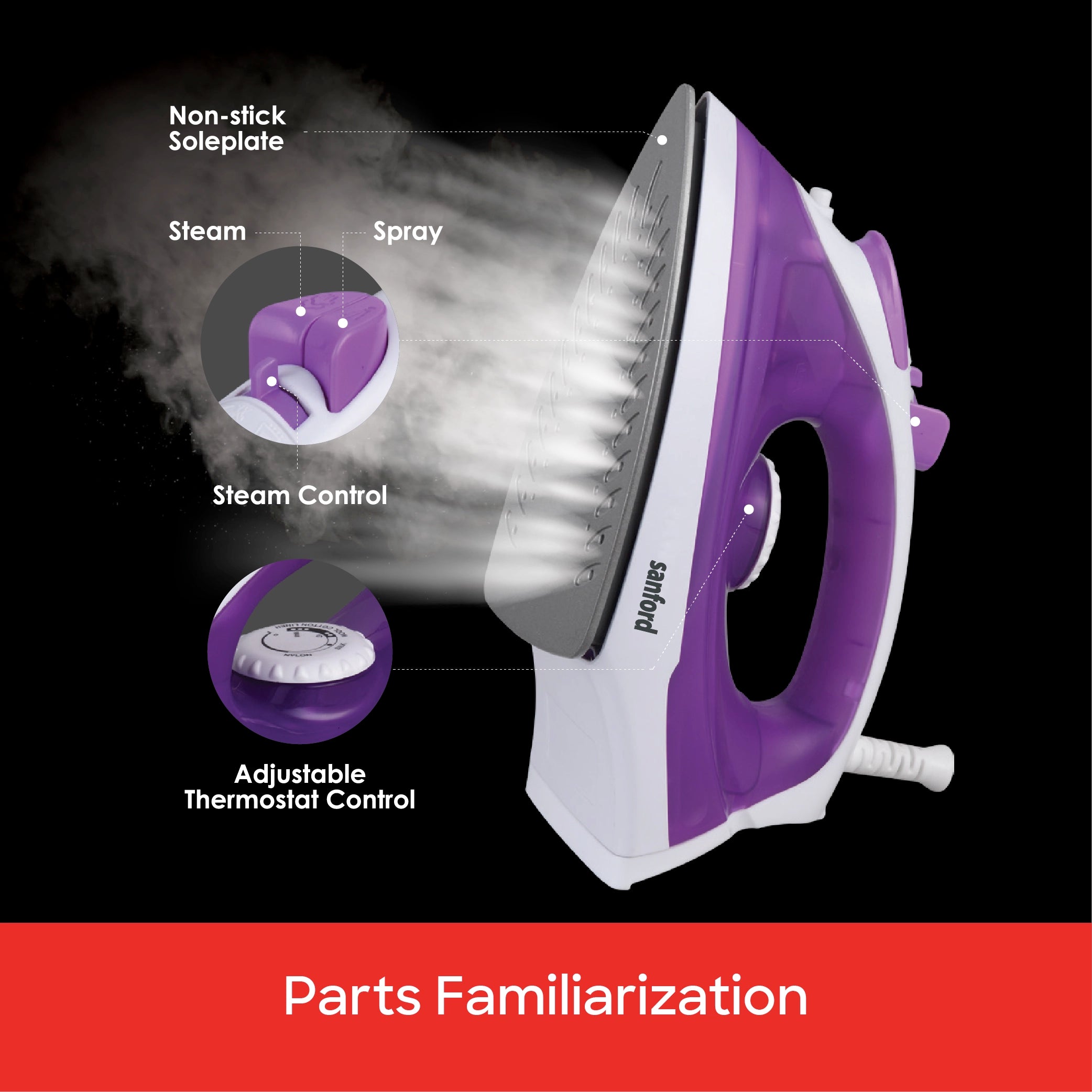 2200W steam iron ceramic coating self cleaning sanford 5