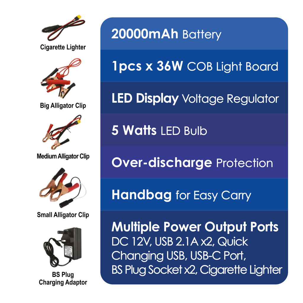 SF4998PS - Power Station - My Store