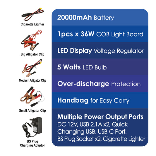SF4998PS - Power Station - My Store