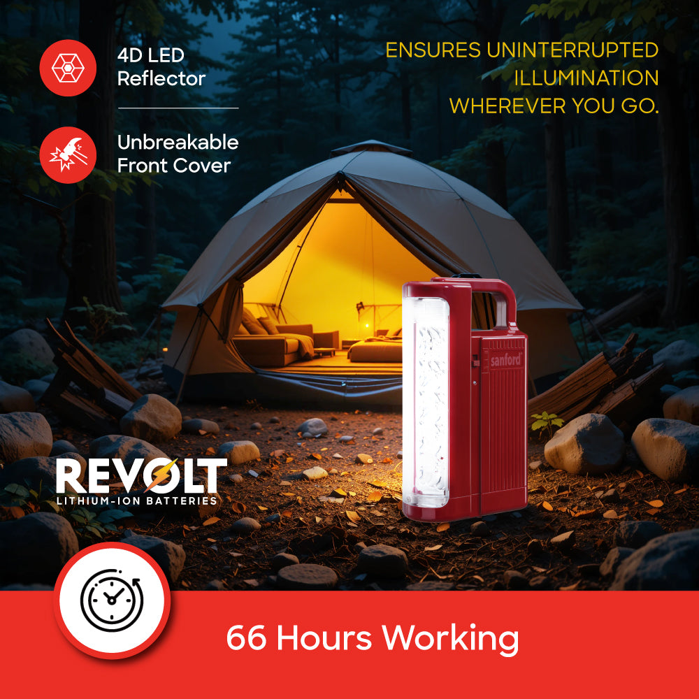 Sanford Rechargeable LED Flashlight & Emergency Lantern Combo | SF5840SEC - buysanford