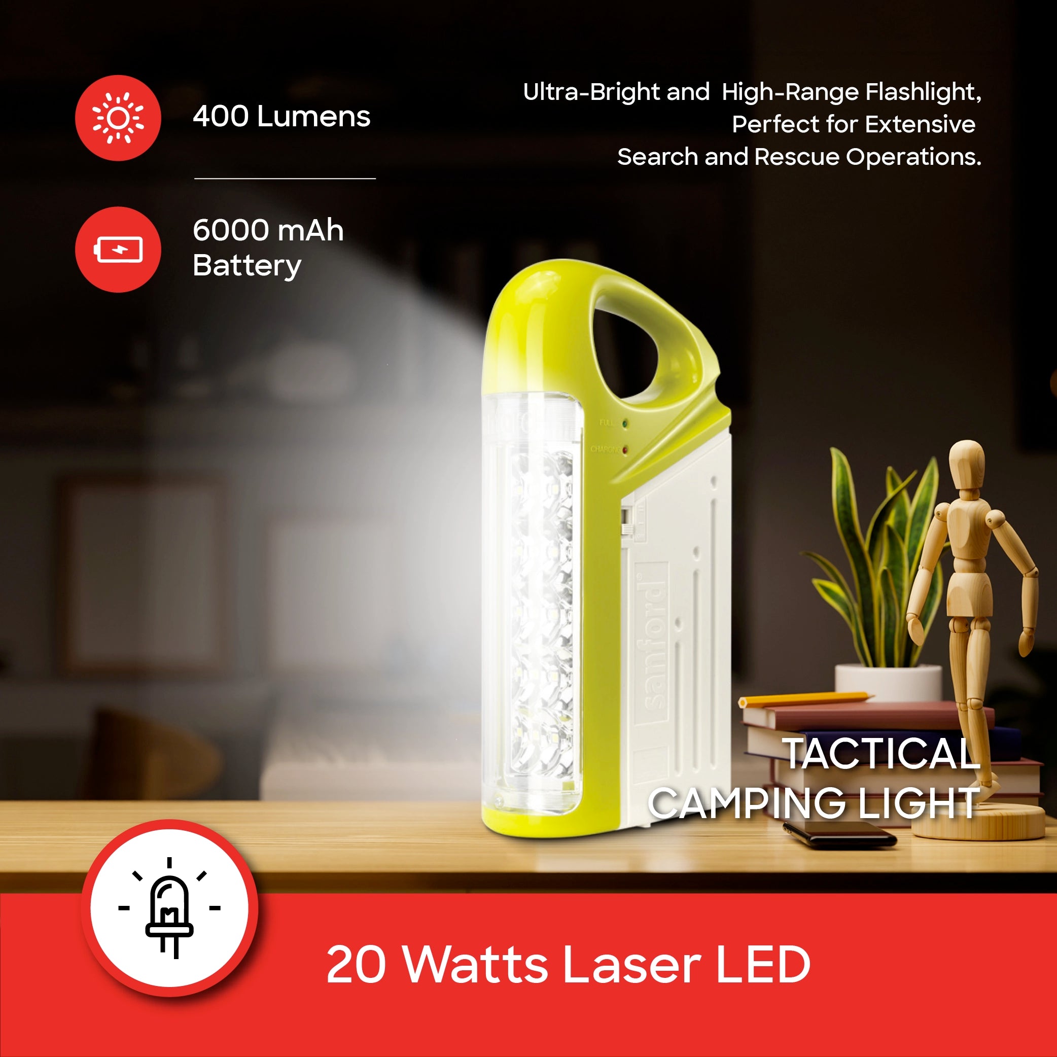 rechargeable LED flashlight and emergency lantern combo pack sanford 4