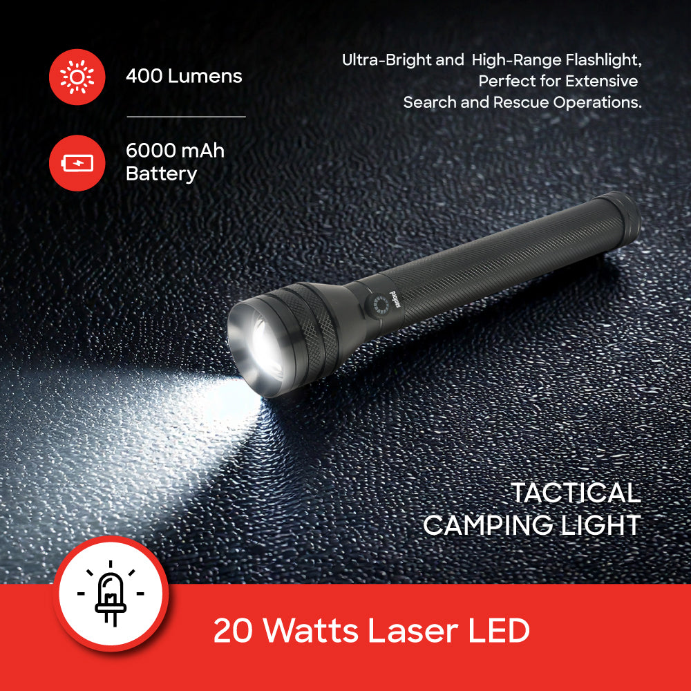 Sanford SUPERNOVA Series Zoom Searchlight | SF6301SL - buysanford