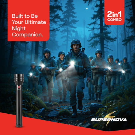 anford 20W Laser LED Flashlight | 400 Lumens | 2500m Range | Zoom | 6000mAh Rechargeable Battery | Aluminum Body - buysanford