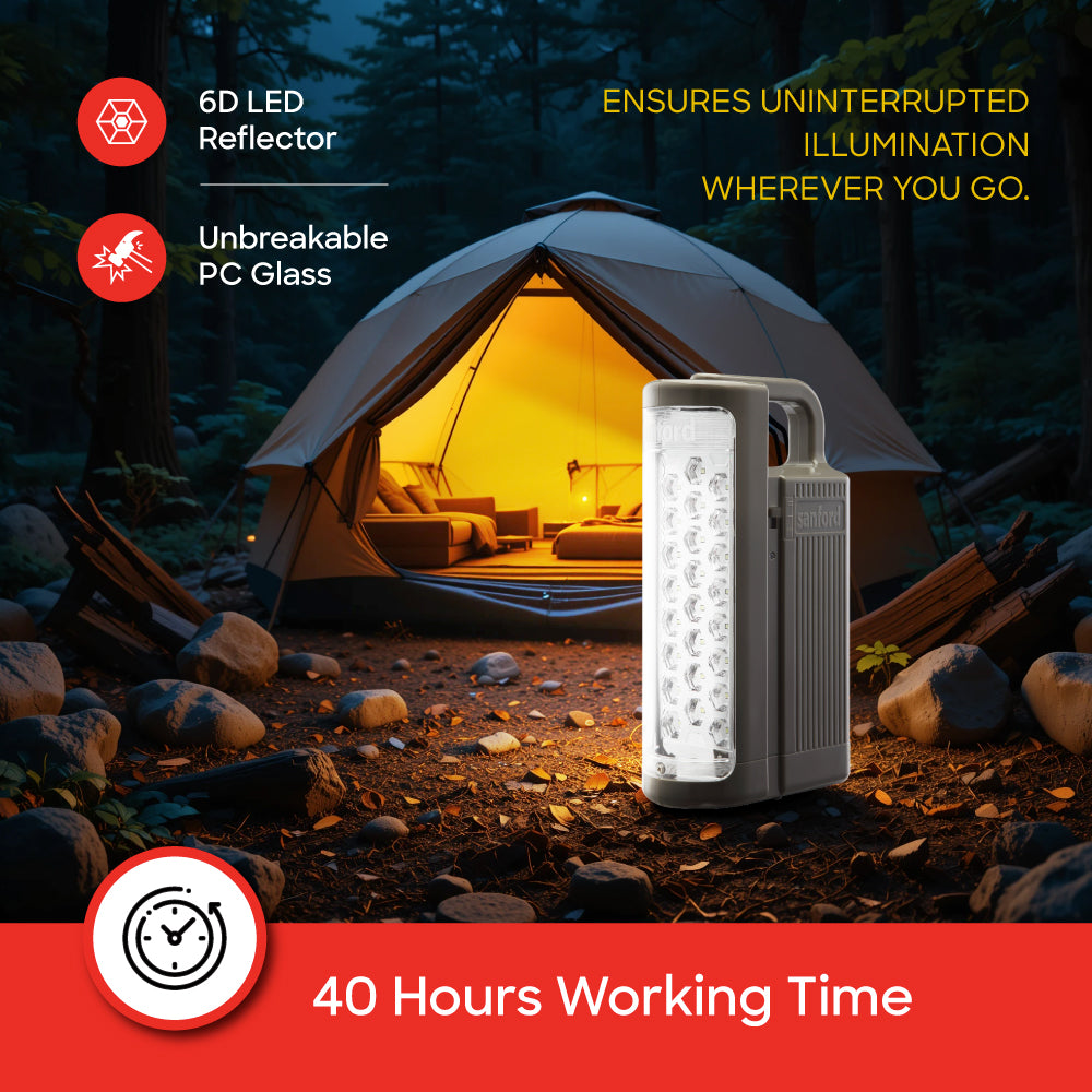 SANFORD RECHARGEABLE LED EMERGENCY COMBO 3 IN 1 (24PCS LED+24PCS LED+24PCS LED) - buysanford
