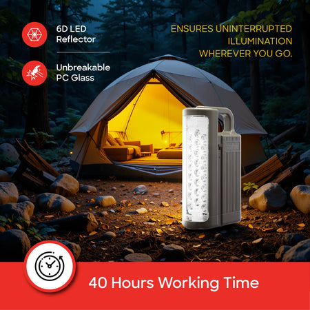 rechargeable LED emergency combo 3 in 1 portable backup light sanford 4