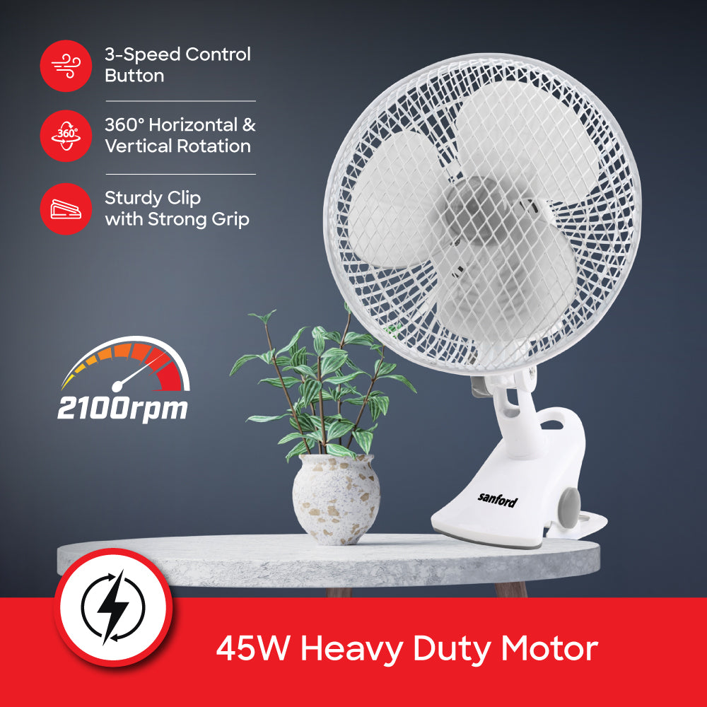 Sanford 3-in-1 Fan | Desk, Clip & Wall Mount | 360° Rotation | 2-Speed Silent Motor | 45W Power | Safety Net Cover - buysanford