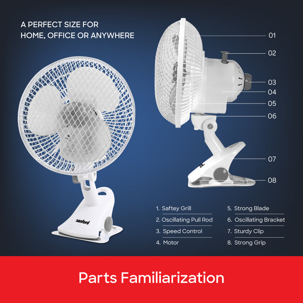 Sanford 3-in-1 Fan | Desk, Clip & Wall Mount | 360° Rotation | 2-Speed Silent Motor | 45W Power | Safety Net Cover - buysanford