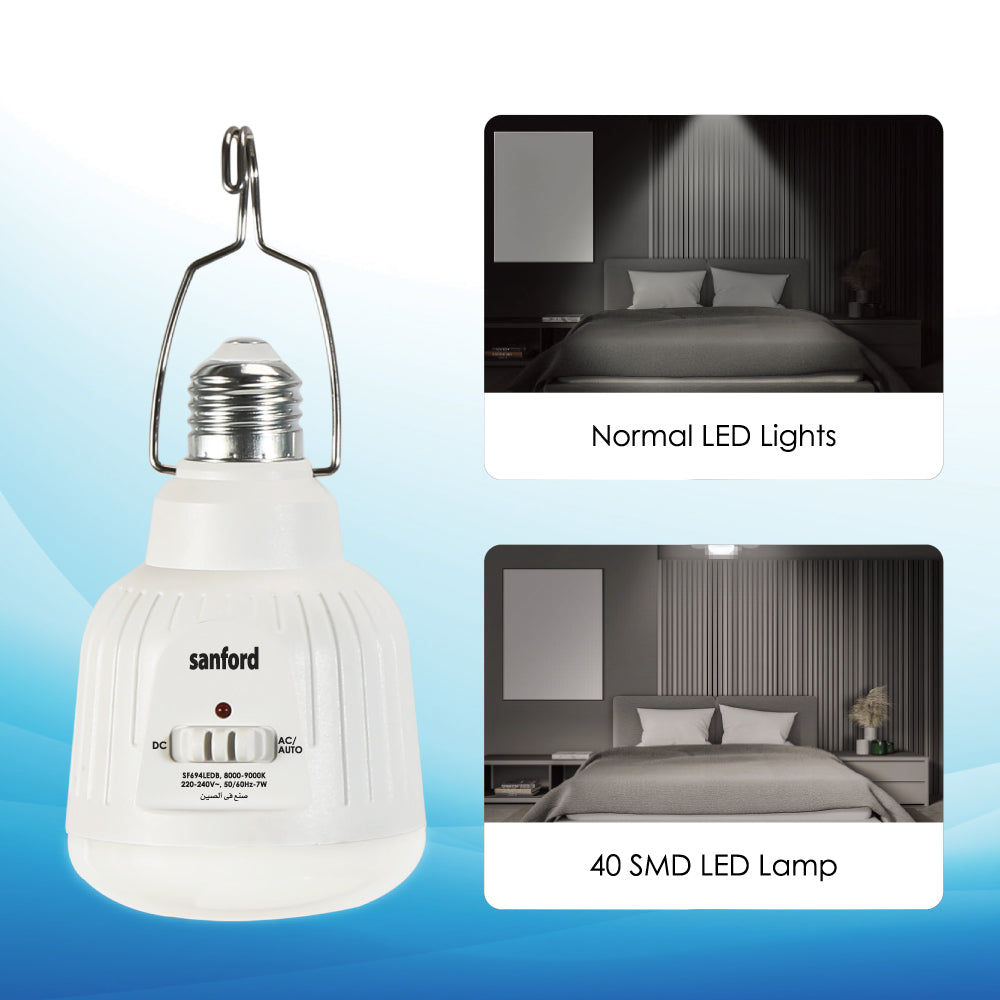 Sanford Rechargeable LED Emergency Light | 40 SMD LEDs | 500 Lumens | 7W Power - buysanford